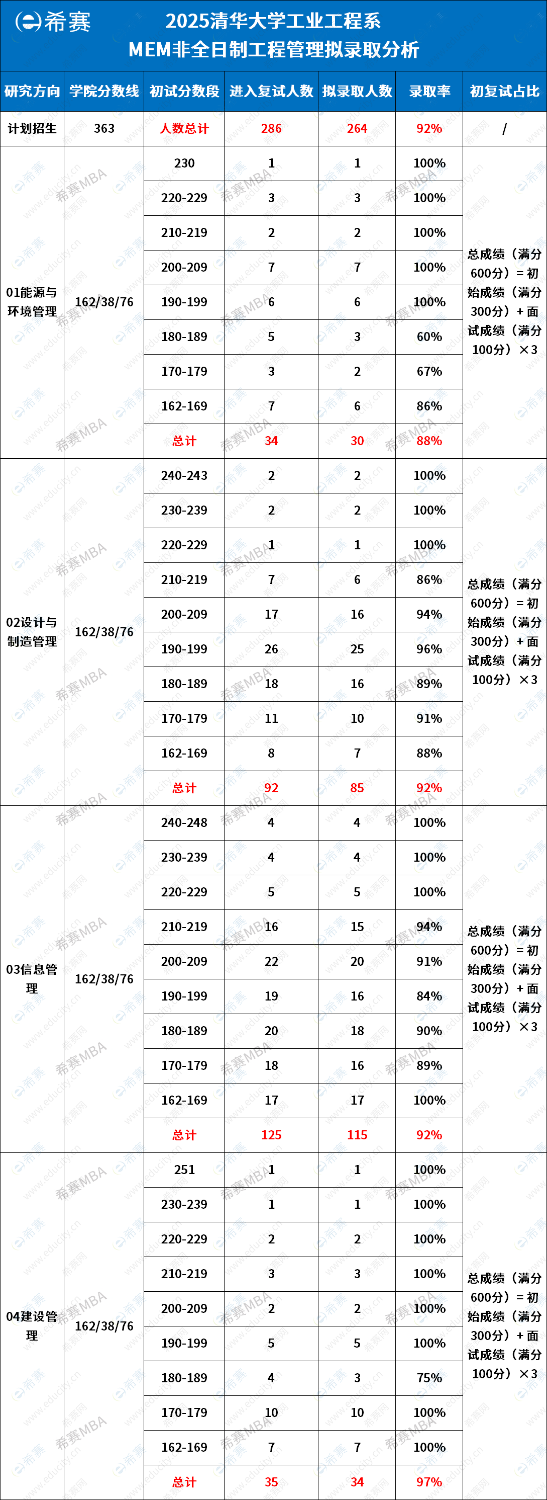 企業(yè)微信截圖_17490925027467.png