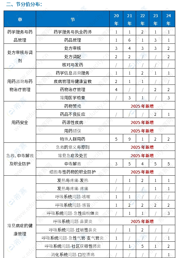 微信截圖_20250617162739.png