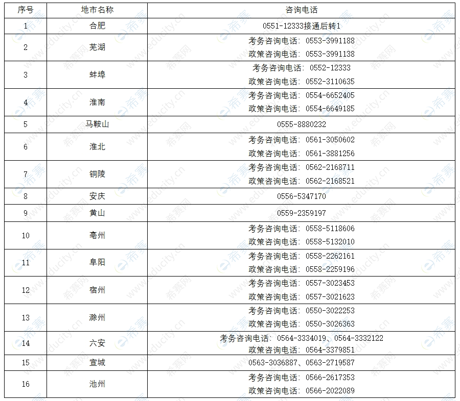 微信截图_20250620171531.png