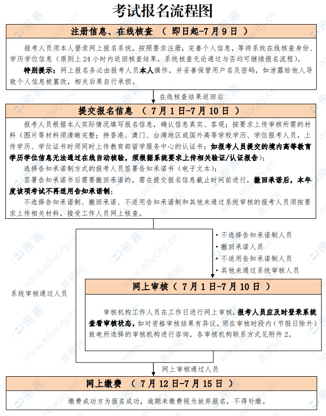 微信截图_20250626095243.png