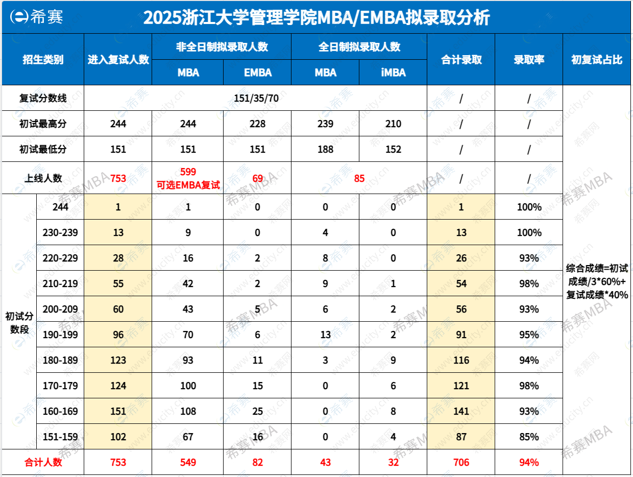 企業(yè)微信截圖_17489435511721.png