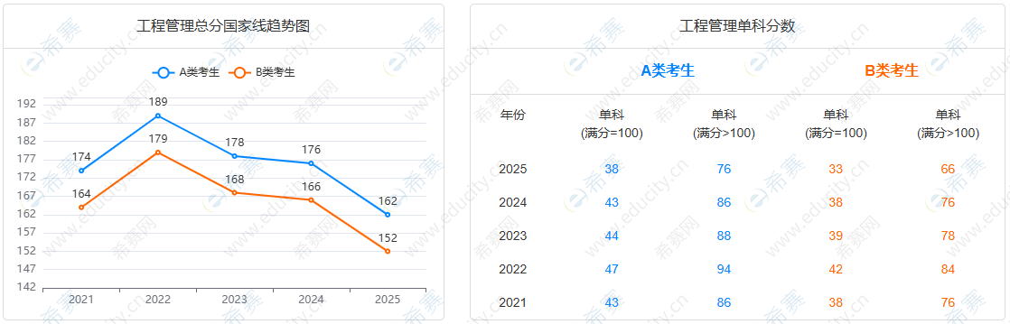 企業(yè)微信截圖_17491959396010.png