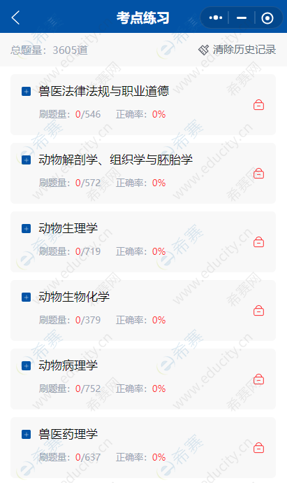 兽医考点.png