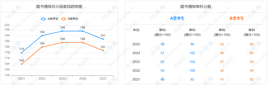 企業(yè)微信截圖_17491961861812.png