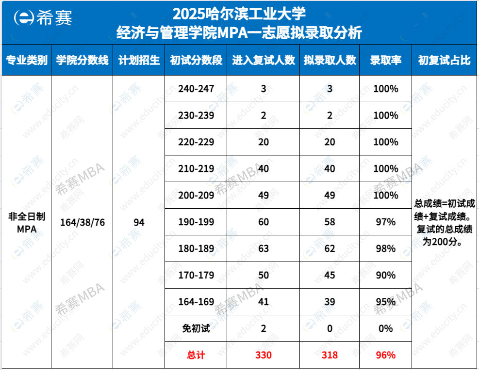 企业微信截图_17489398256986.png