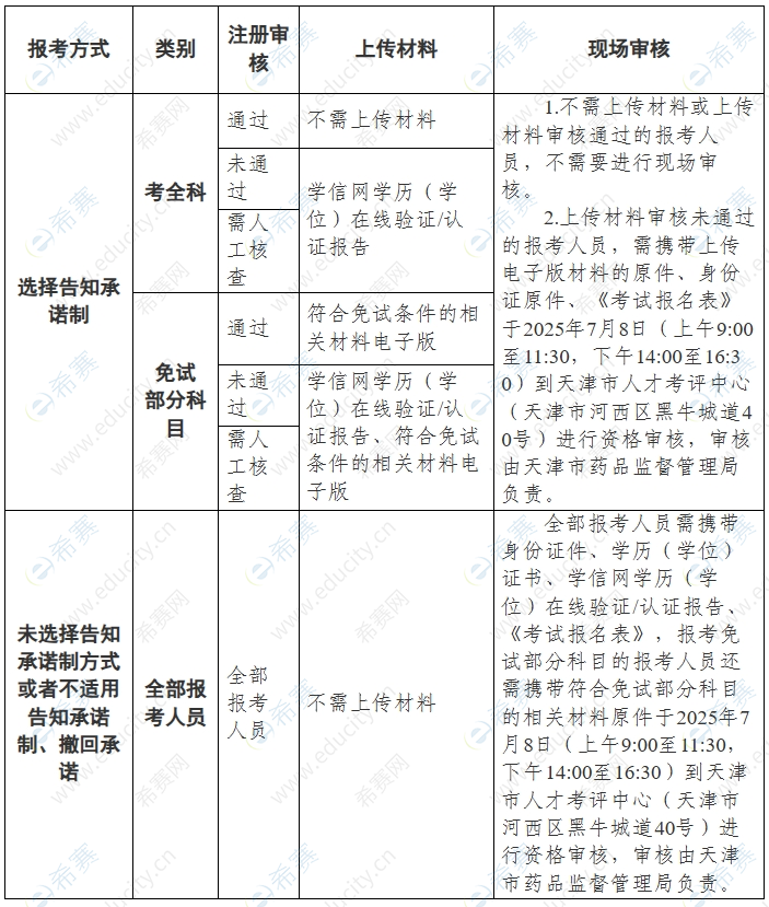微信截图_20250619110119.png