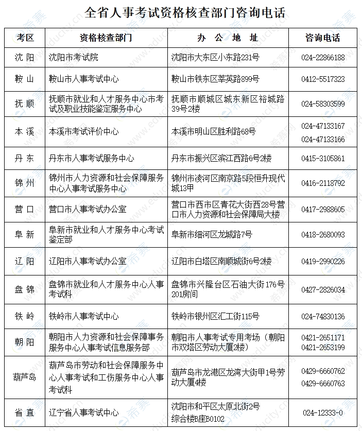 微信截图_20250618135039.png