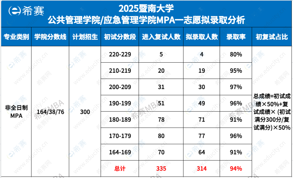 企业微信截图_17489406108309.png