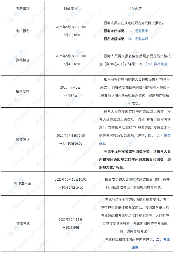 微信截图_20250618084102.png