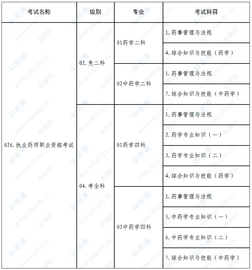 微信截图_20250620170920.png