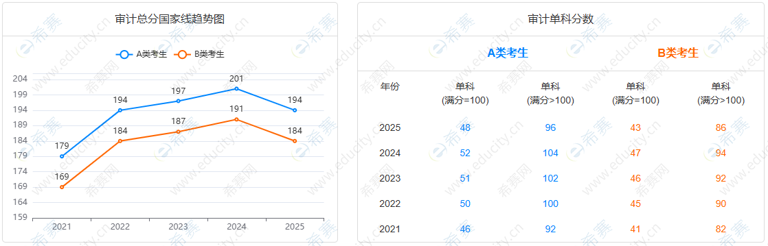 企業(yè)微信截圖_17491962617652.png