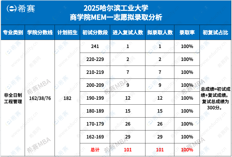 企业微信截图_17489375547697.png