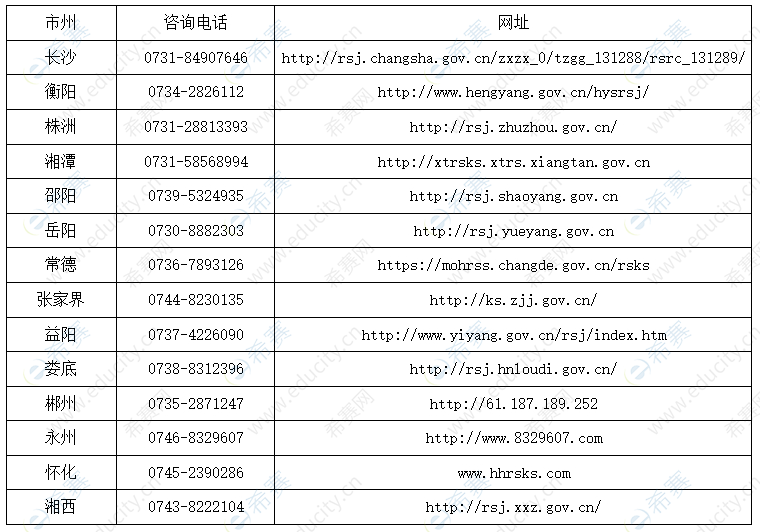 微信截图_20250625110112.png