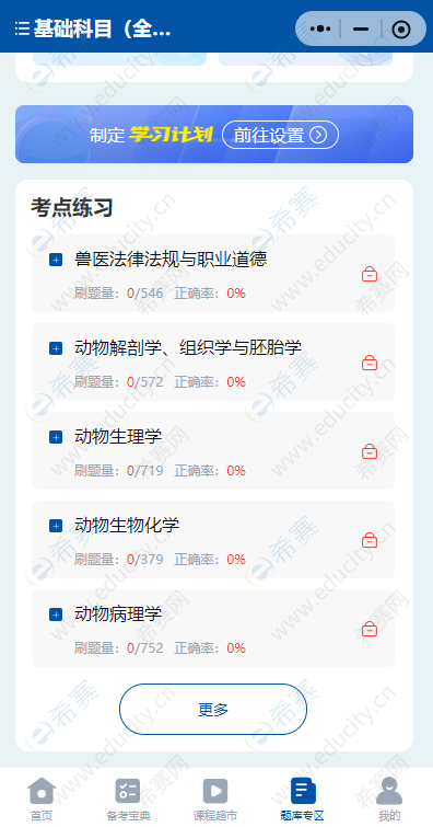 兽医专区考点.png