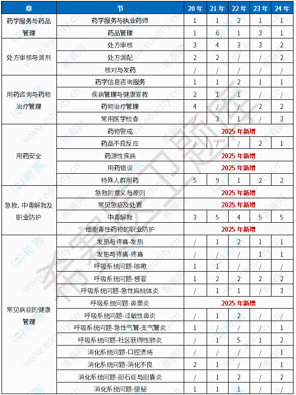 微信图片_20250707091352.png