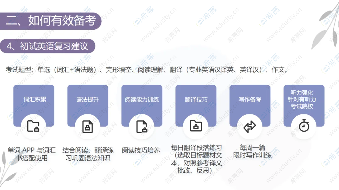 考博经验分享