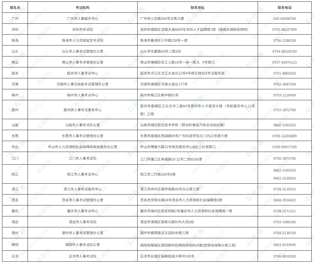微信截图_20250701165825.png