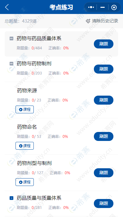 执业药师考点练习.png