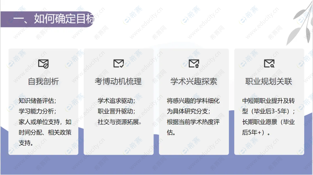 考博经验分享