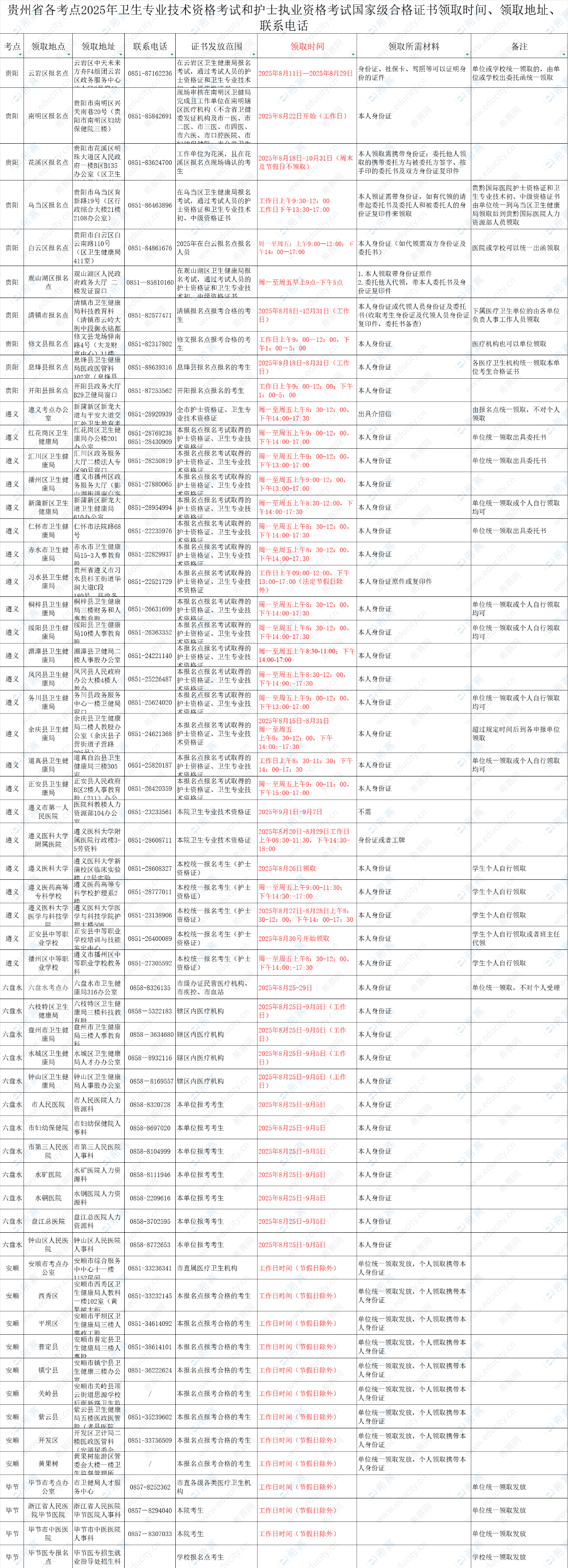 微信图片_20250821134100.png