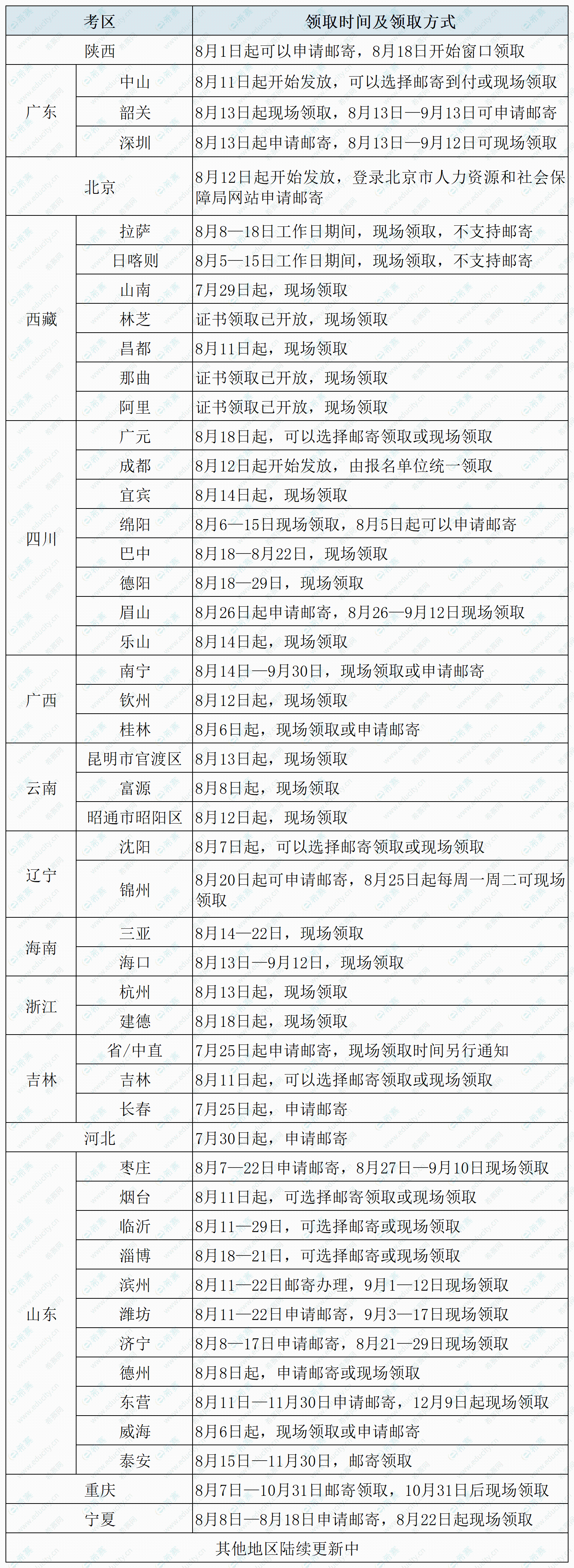 微信图片_20250821145059.png