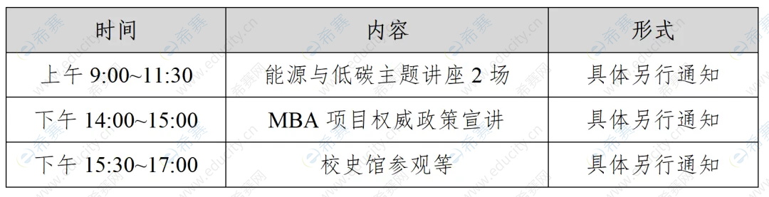 中国石油大学（北京）MBA