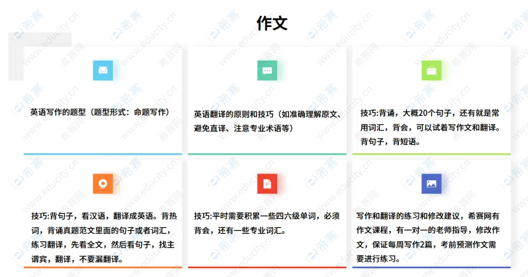 北建大博士