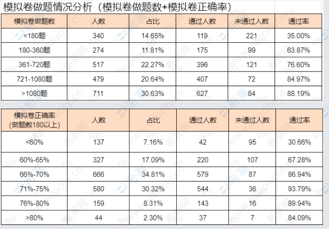 微信截图_20250801093631.png