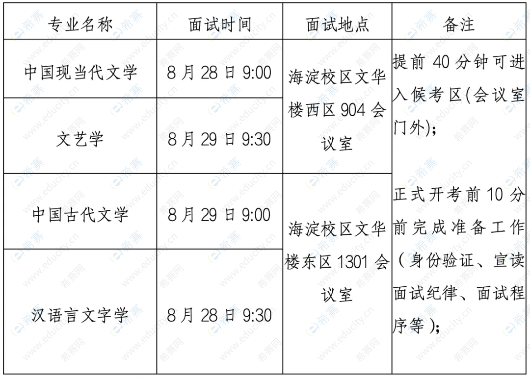 复试时间