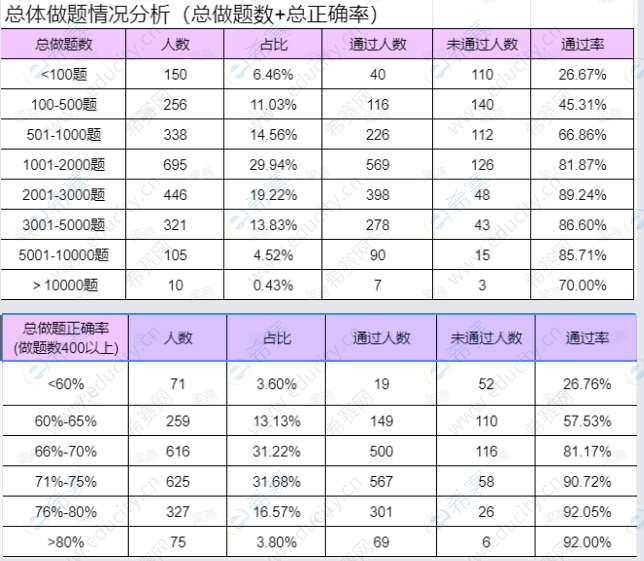 微信截图_20250801093700.png
