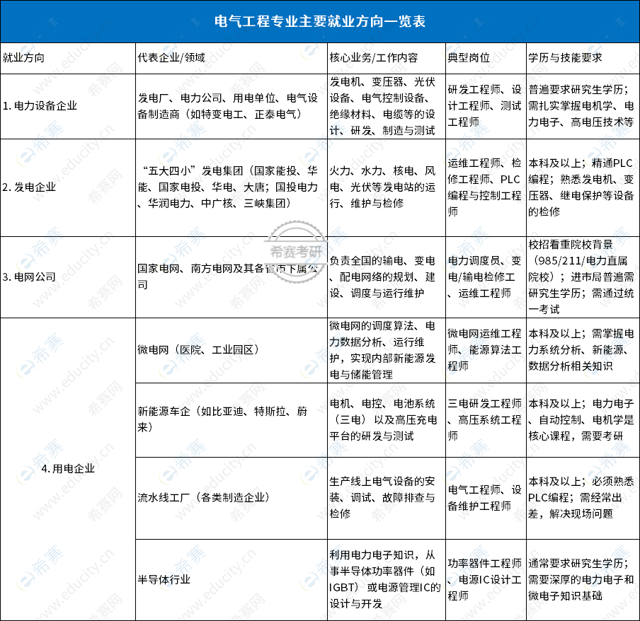 企业微信截图_17563743502122.png