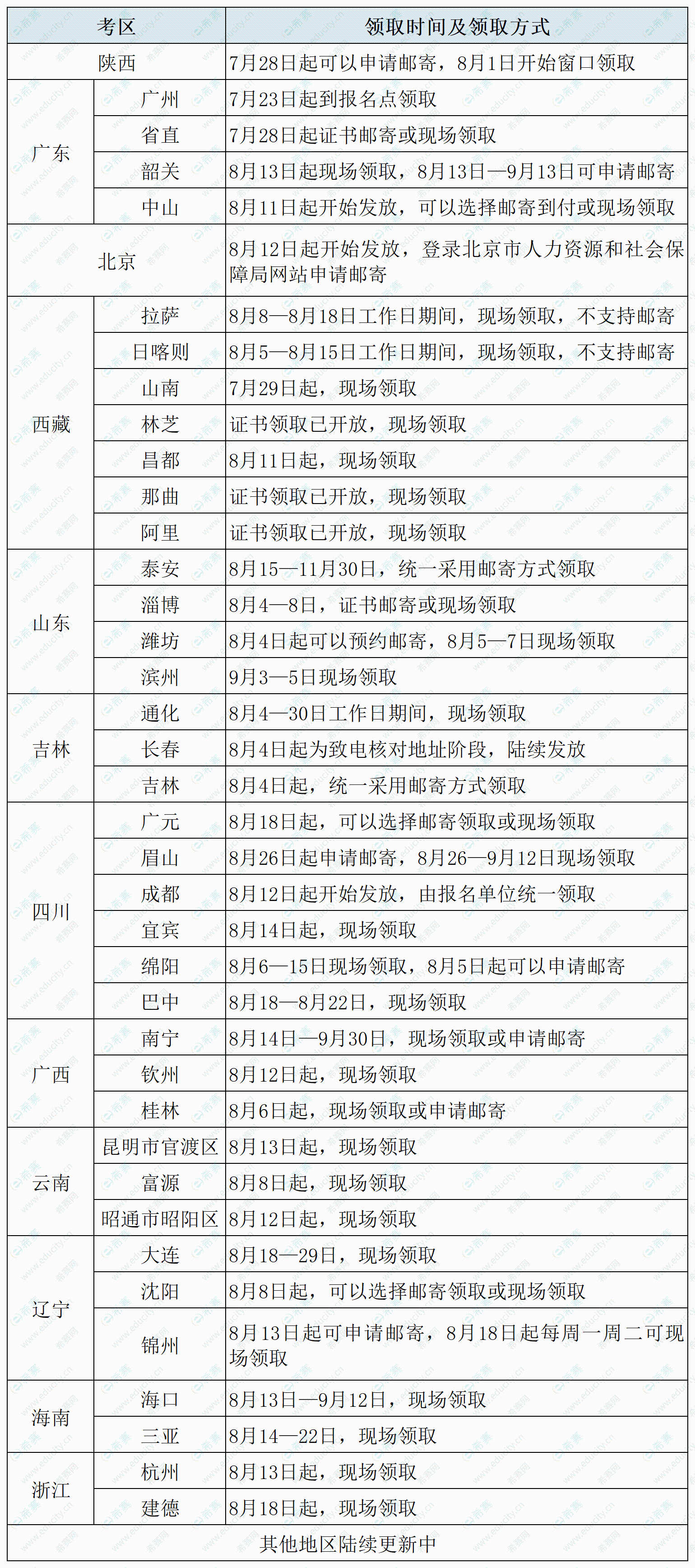 微信图片_20250821145104.png