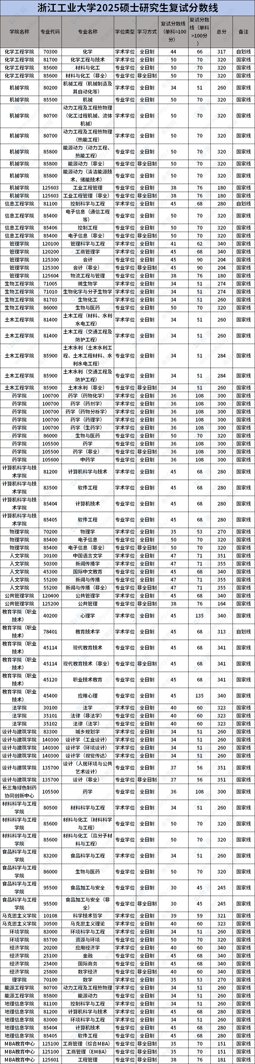 35d166ca0d6e9211b38635dc41e8853f.png