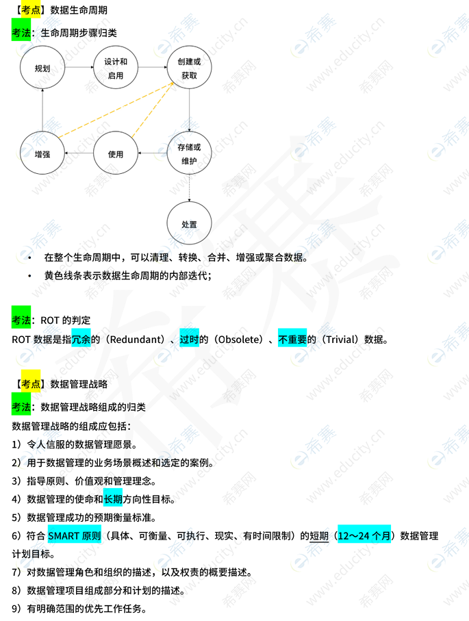 背记知识点3.png