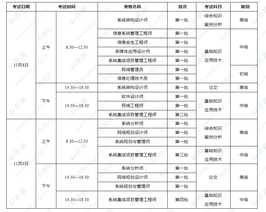 企业微信截图_17585330367442.png