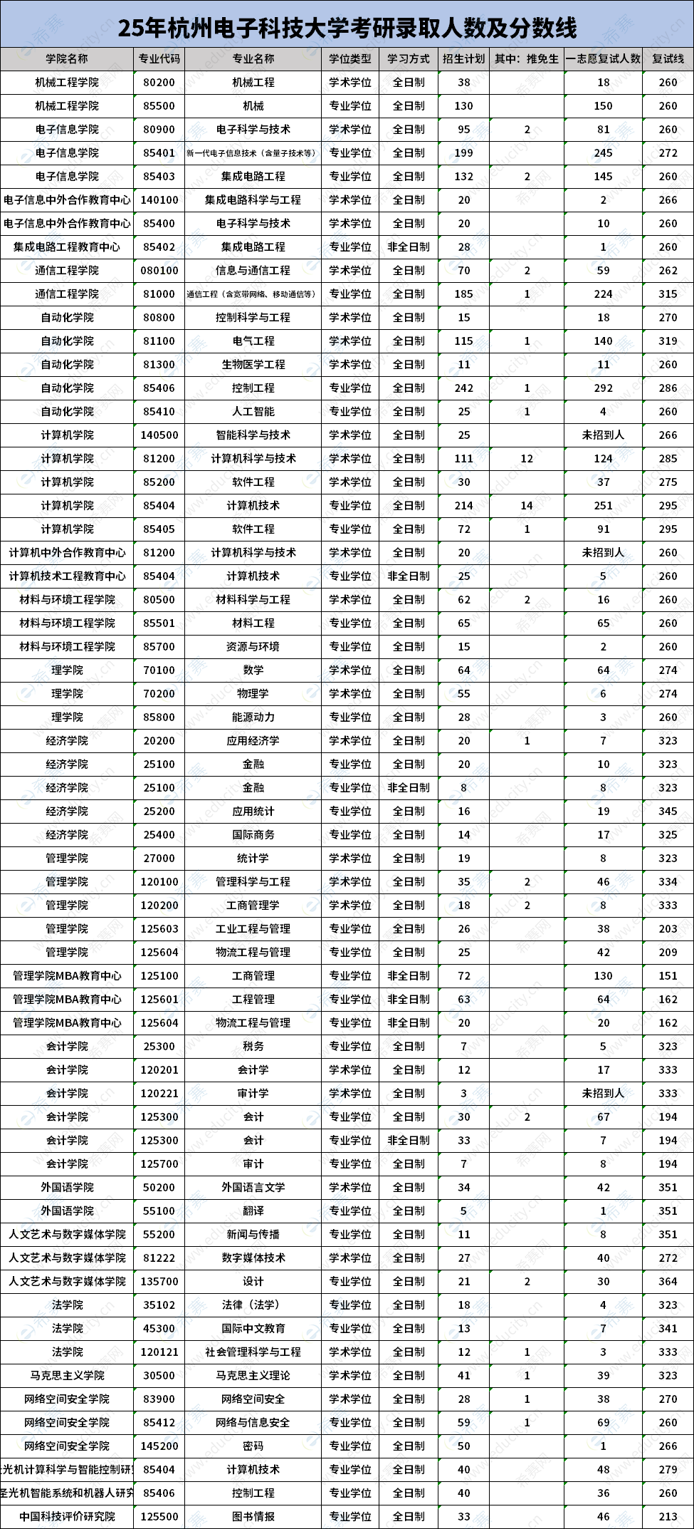 2f238577706a98f865003a719ee5336.png