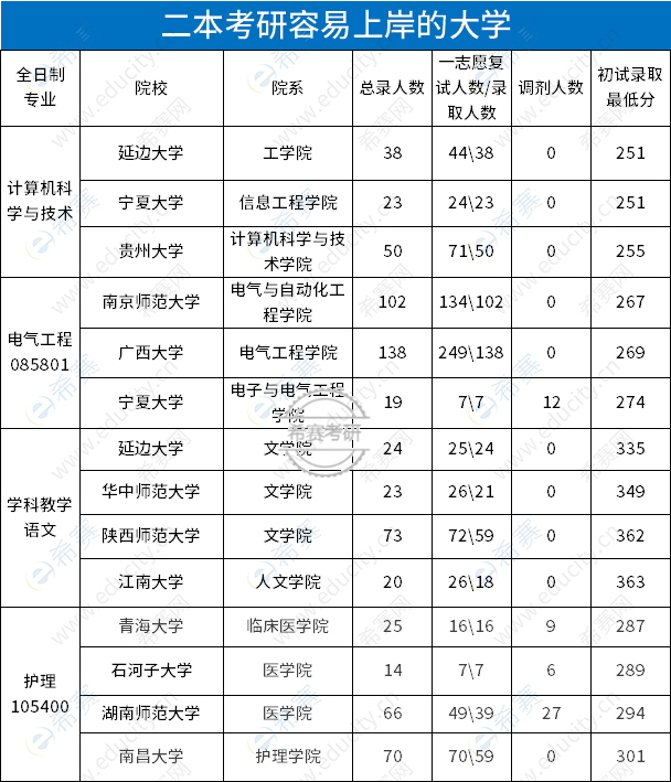 企业微信截图_17590512181665.png