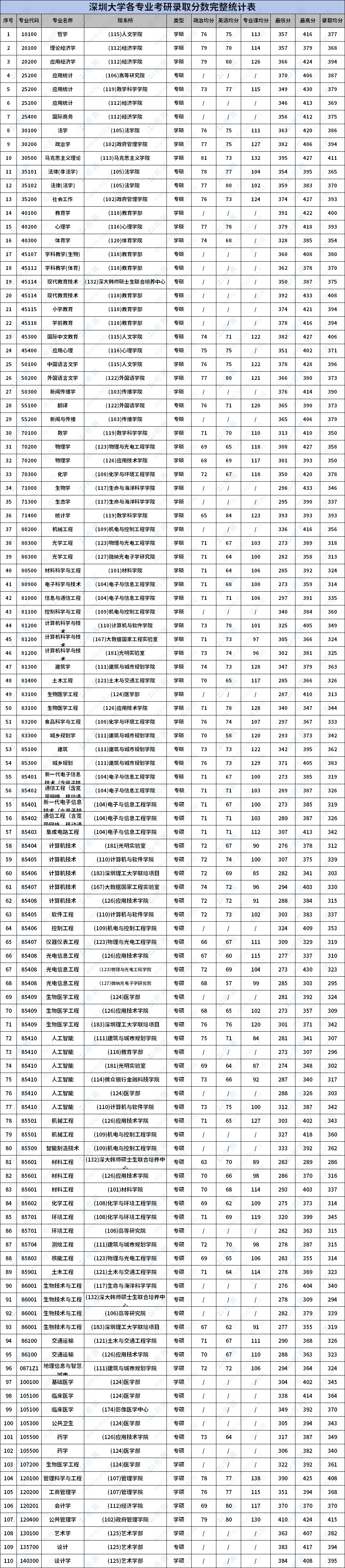 797dfb1bd17f30b2e24023e0b512ea3d.png
