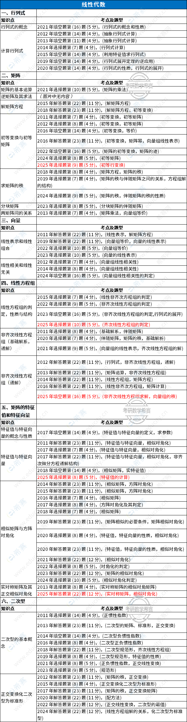 cfb43708-ebf4-4cb9-bcda-9a17bae1f7a5.png