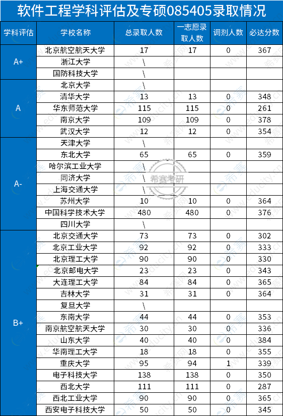 企业微信截图_17579307111824.png