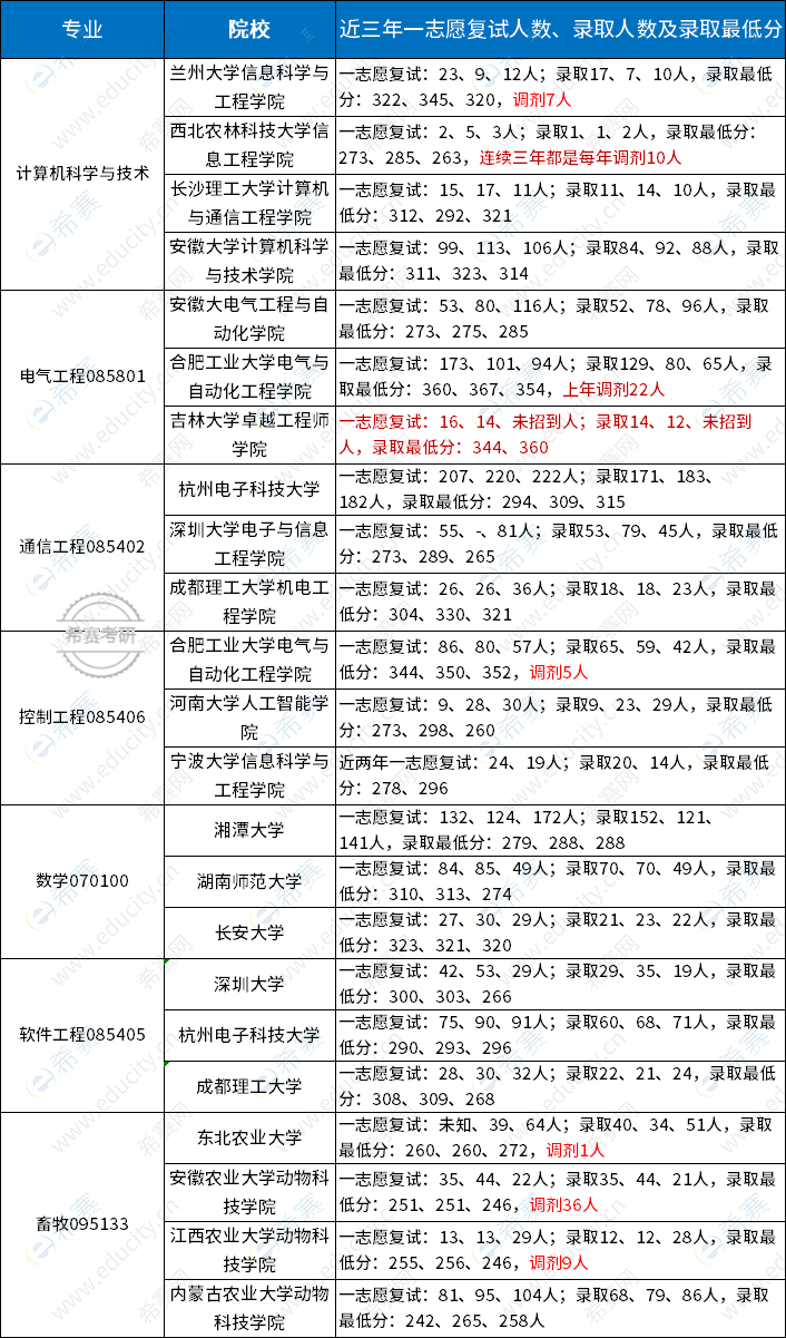 78f7925c-2c7a-4634-8f57-da06f80507b7.png