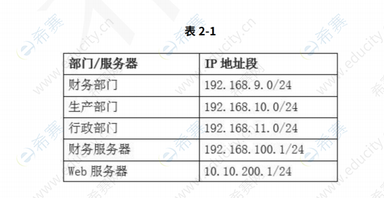 q2.png
