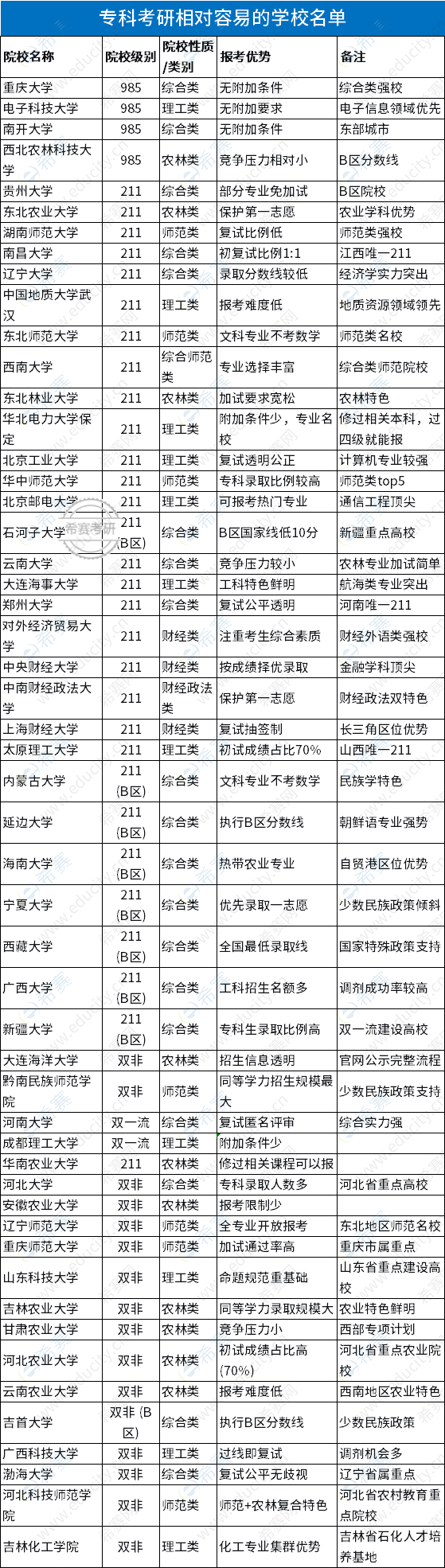 企业微信截图_17612070911701.png