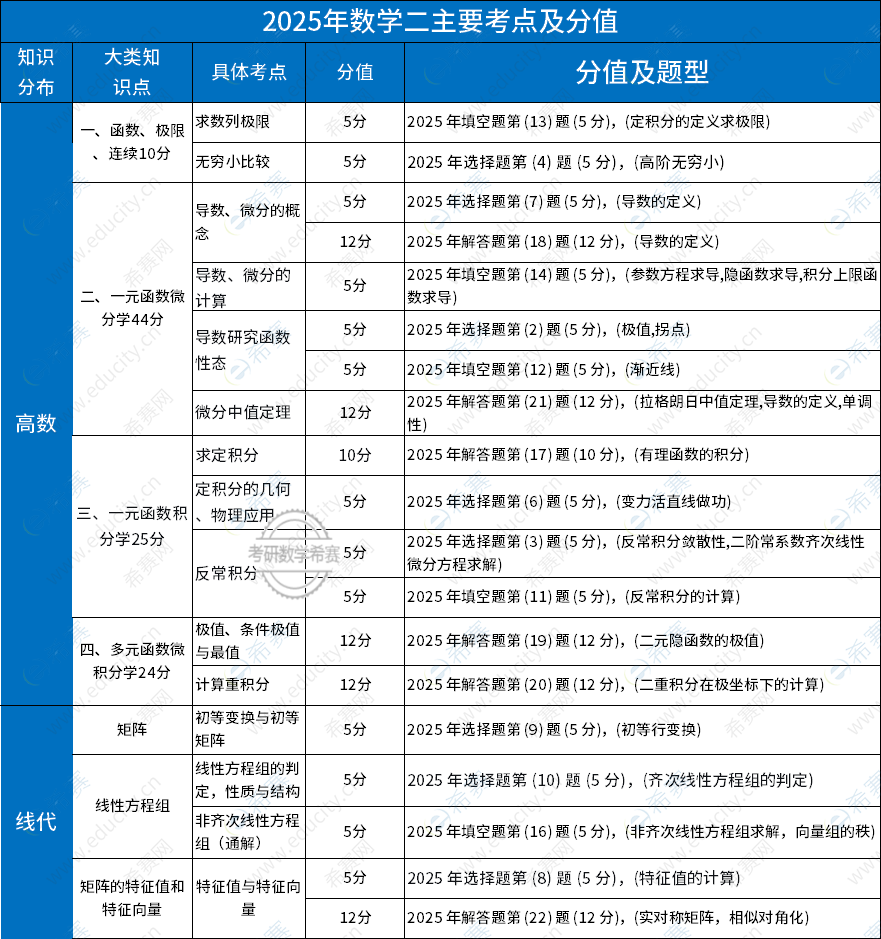 企业微信截图_17603486585397.png