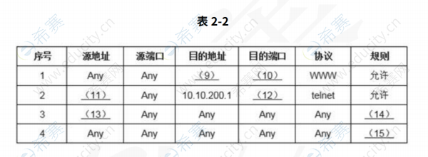q3.png