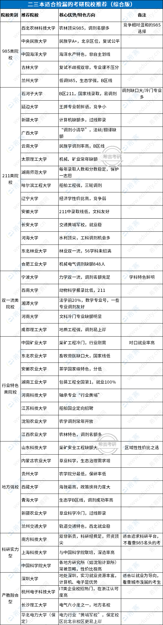 36187ee2-a5f0-4b95-9a79-5b76bcb8340e.png