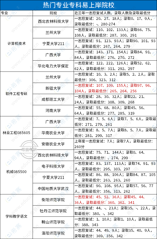 企业微信截图_17612071234749.png