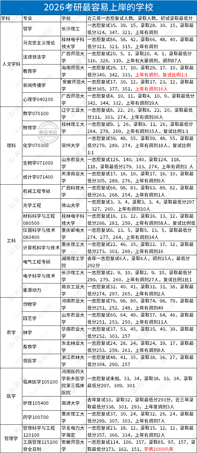 企业微信截图_17604285232171.png