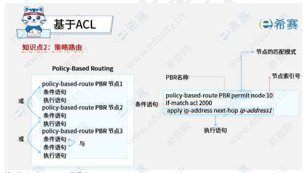 2025下半年网络工程师考情 w4.png