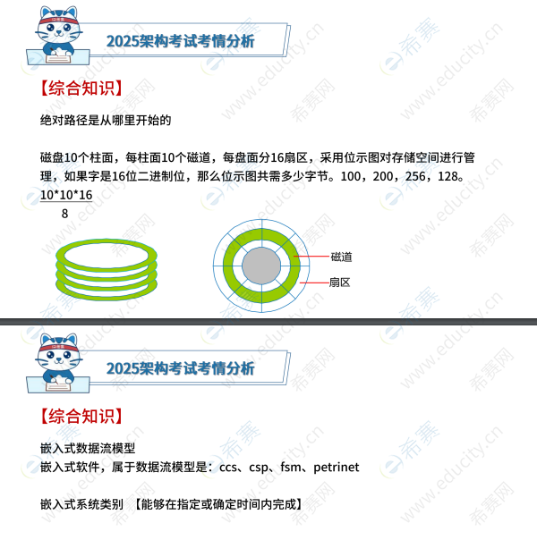 2025下半年软考系统架构设计师考试真题考情分析 1.png
